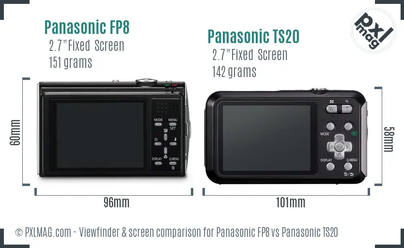 Panasonic FP8 vs Panasonic TS20 Screen and Viewfinder comparison