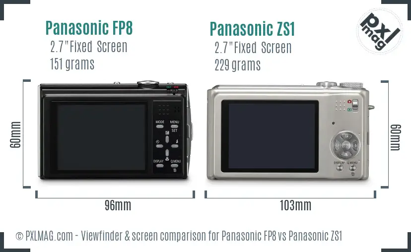 Panasonic FP8 vs Panasonic ZS1 Screen and Viewfinder comparison