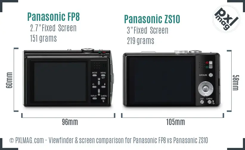 Panasonic FP8 vs Panasonic ZS10 Screen and Viewfinder comparison
