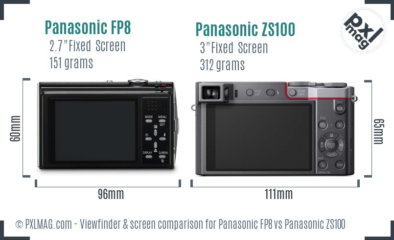 Panasonic FP8 vs Panasonic ZS100 Screen and Viewfinder comparison