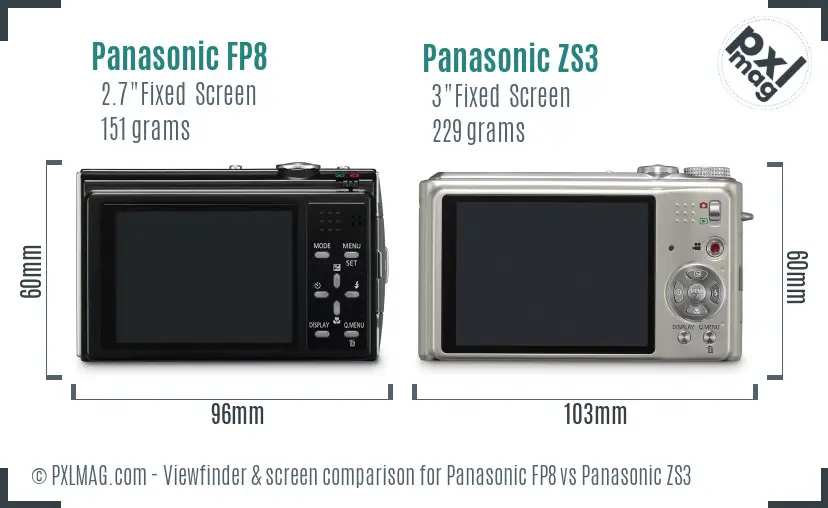 Panasonic FP8 vs Panasonic ZS3 Screen and Viewfinder comparison