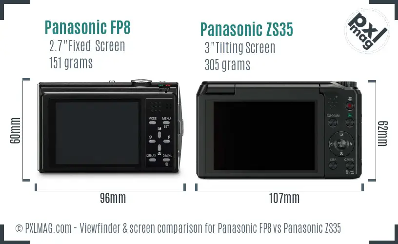 Panasonic FP8 vs Panasonic ZS35 Screen and Viewfinder comparison