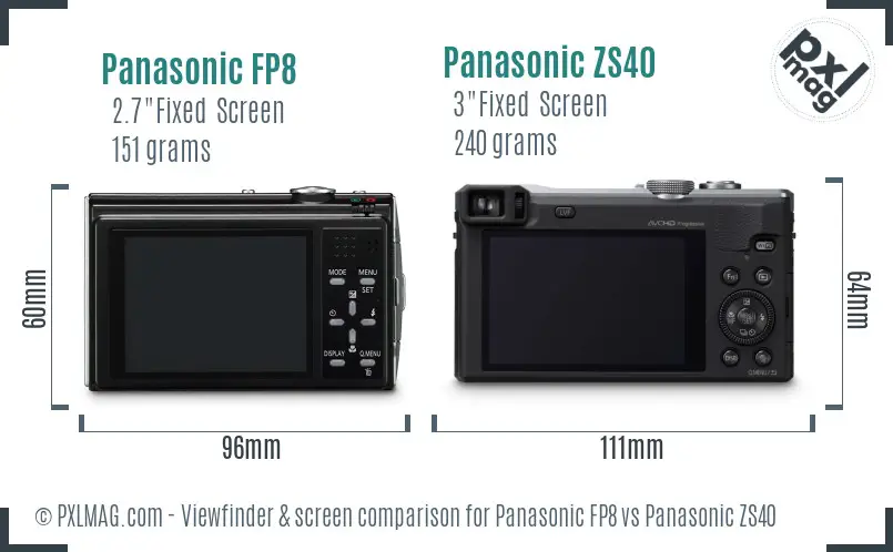 Panasonic FP8 vs Panasonic ZS40 Screen and Viewfinder comparison