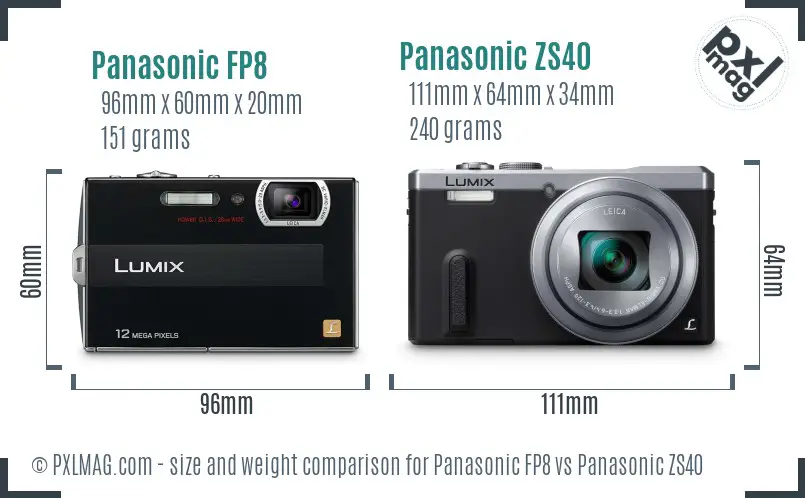 Panasonic FP8 vs Panasonic ZS40 size comparison