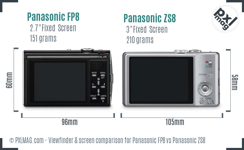 Panasonic FP8 vs Panasonic ZS8 Screen and Viewfinder comparison