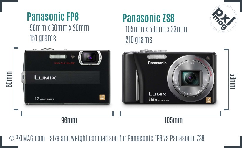 Panasonic FP8 vs Panasonic ZS8 size comparison
