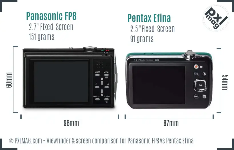 Panasonic FP8 vs Pentax Efina Screen and Viewfinder comparison