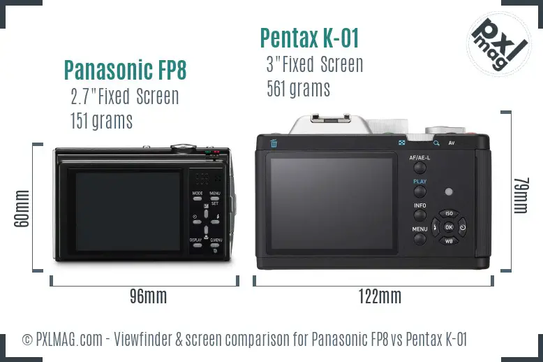 Panasonic FP8 vs Pentax K-01 Screen and Viewfinder comparison