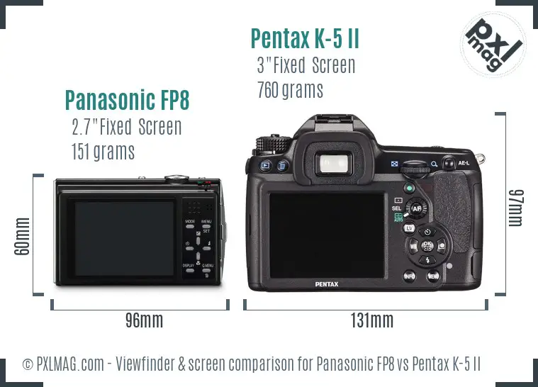 Panasonic FP8 vs Pentax K-5 II Screen and Viewfinder comparison
