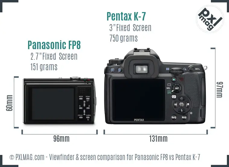 Panasonic FP8 vs Pentax K-7 Screen and Viewfinder comparison