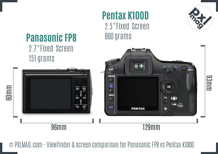 Panasonic FP8 vs Pentax K100D Screen and Viewfinder comparison
