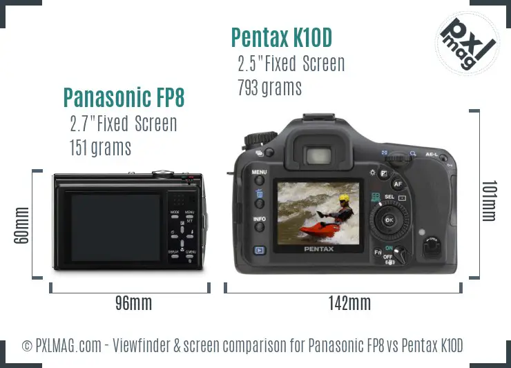 Panasonic FP8 vs Pentax K10D Screen and Viewfinder comparison