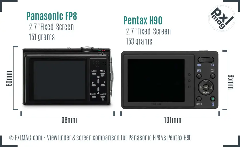 Panasonic FP8 vs Pentax H90 Screen and Viewfinder comparison
