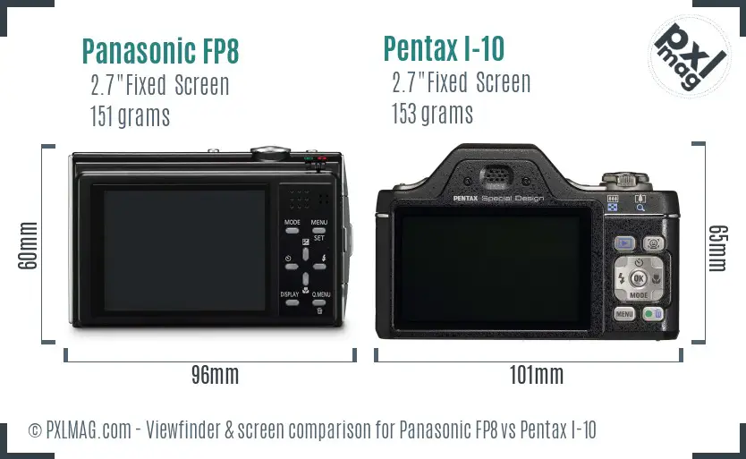 Panasonic FP8 vs Pentax I-10 Screen and Viewfinder comparison