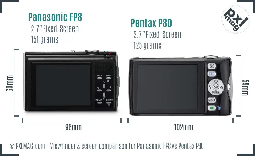 Panasonic FP8 vs Pentax P80 Screen and Viewfinder comparison