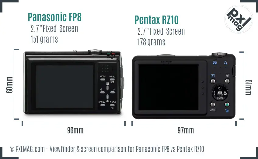 Panasonic FP8 vs Pentax RZ10 Screen and Viewfinder comparison