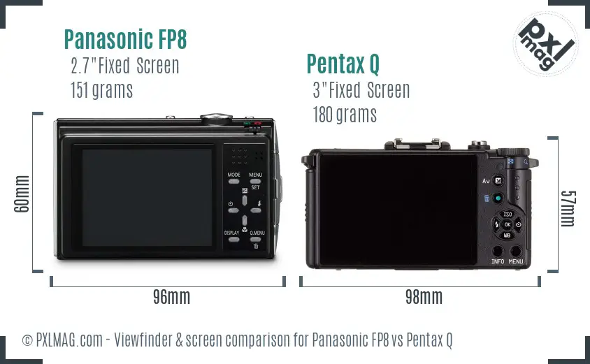 Panasonic FP8 vs Pentax Q Screen and Viewfinder comparison
