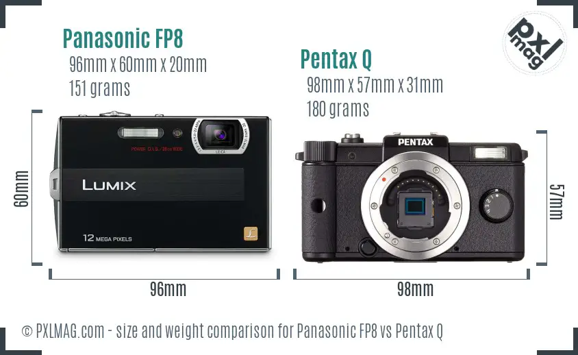 Panasonic FP8 vs Pentax Q size comparison