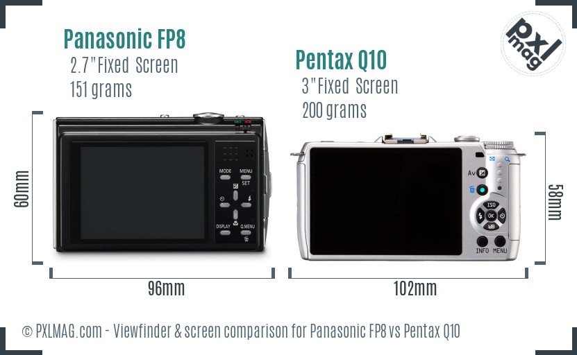 Panasonic FP8 vs Pentax Q10 Screen and Viewfinder comparison