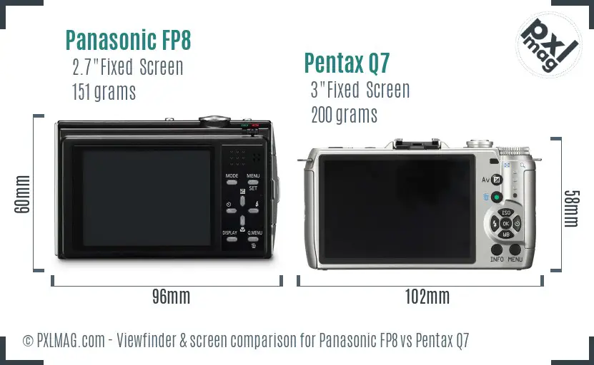 Panasonic FP8 vs Pentax Q7 Screen and Viewfinder comparison