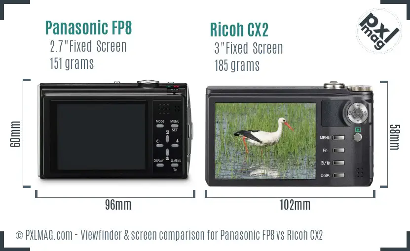 Panasonic FP8 vs Ricoh CX2 Screen and Viewfinder comparison