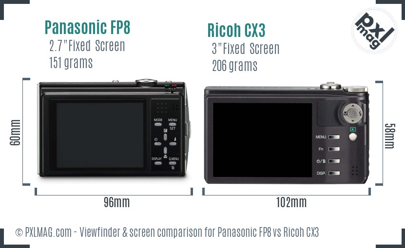 Panasonic FP8 vs Ricoh CX3 Screen and Viewfinder comparison