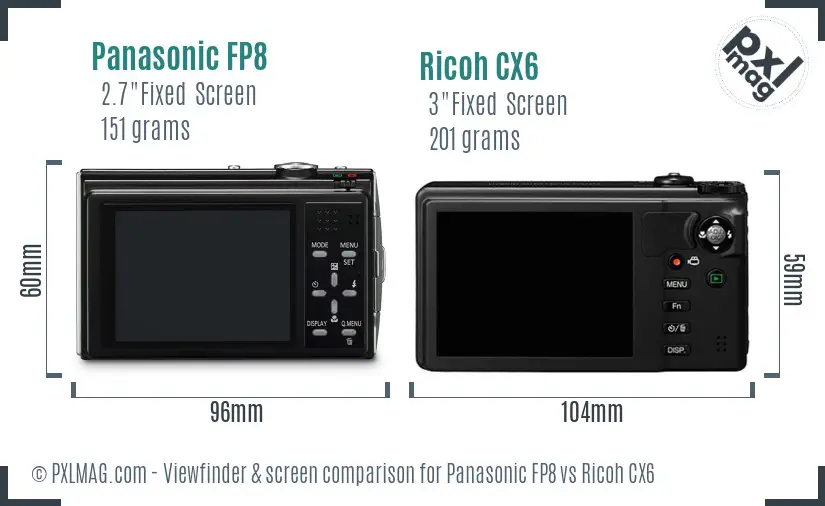 Panasonic FP8 vs Ricoh CX6 Screen and Viewfinder comparison