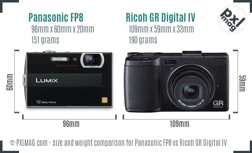 Panasonic FP8 vs Ricoh GR Digital IV size comparison