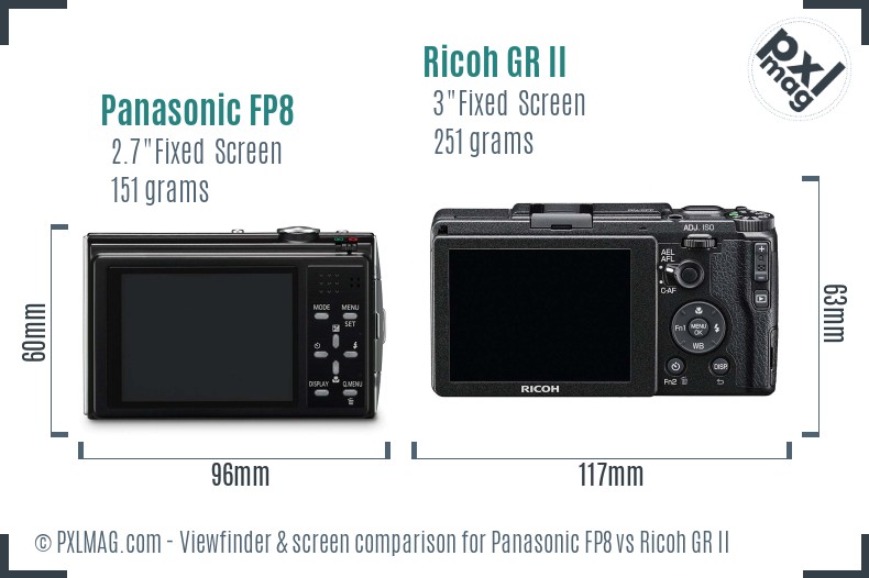 Panasonic FP8 vs Ricoh GR II Screen and Viewfinder comparison