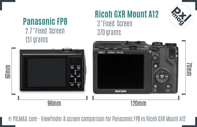 Panasonic FP8 vs Ricoh GXR Mount A12 Screen and Viewfinder comparison