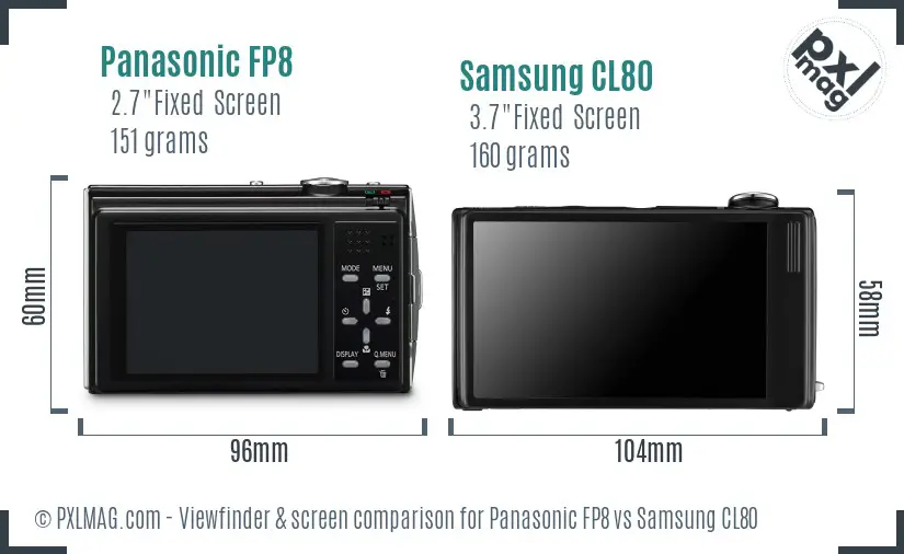 Panasonic FP8 vs Samsung CL80 Screen and Viewfinder comparison
