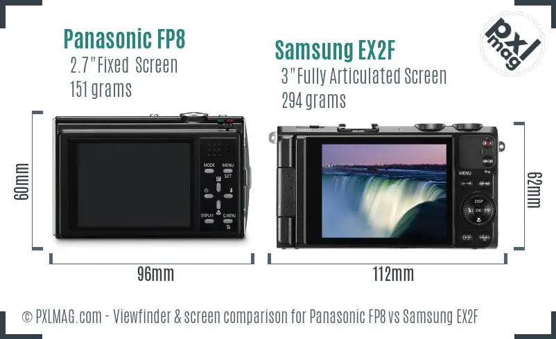 LCD screen and interface comparison