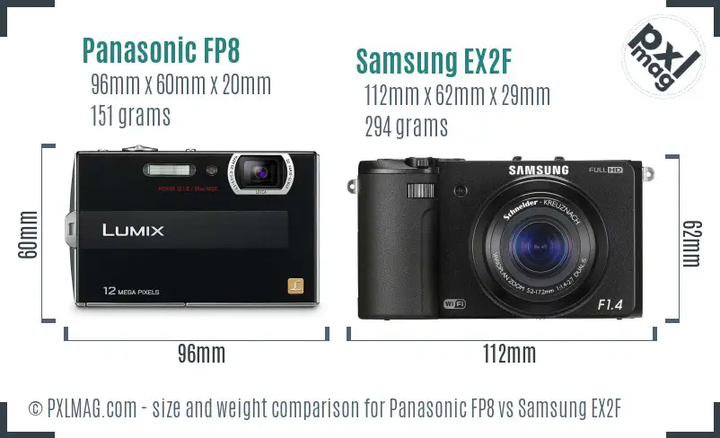 Physical size and ergonomics comparison