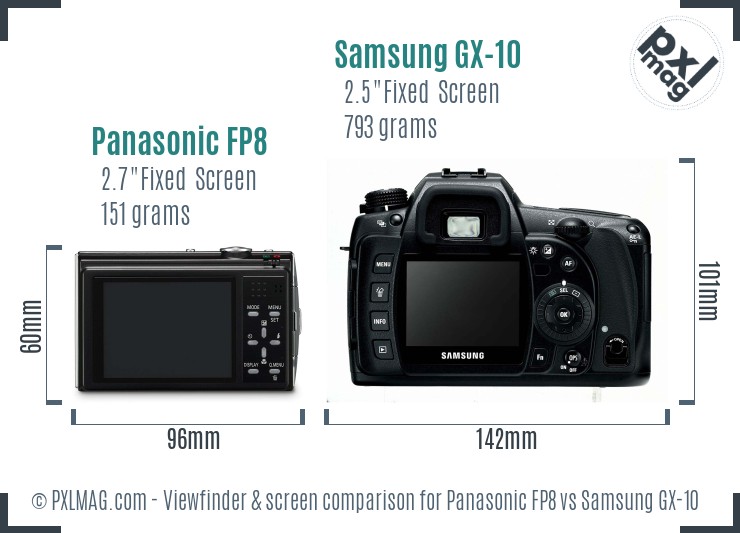 Panasonic FP8 vs Samsung GX-10 Screen and Viewfinder comparison