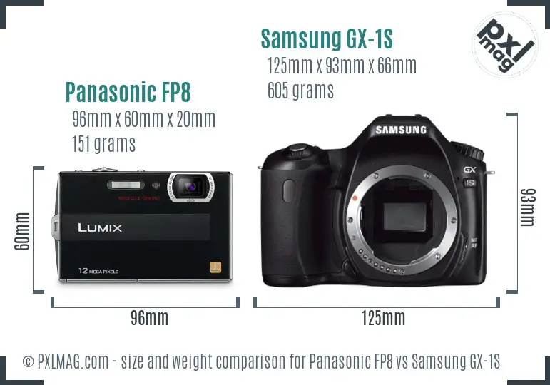 Panasonic FP8 vs Samsung GX-1S size comparison Panasonic FP8 vs Samsung GX-1S size comparison