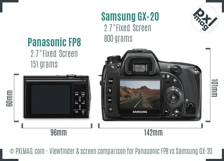 Panasonic FP8 vs Samsung GX-20 Screen and Viewfinder comparison