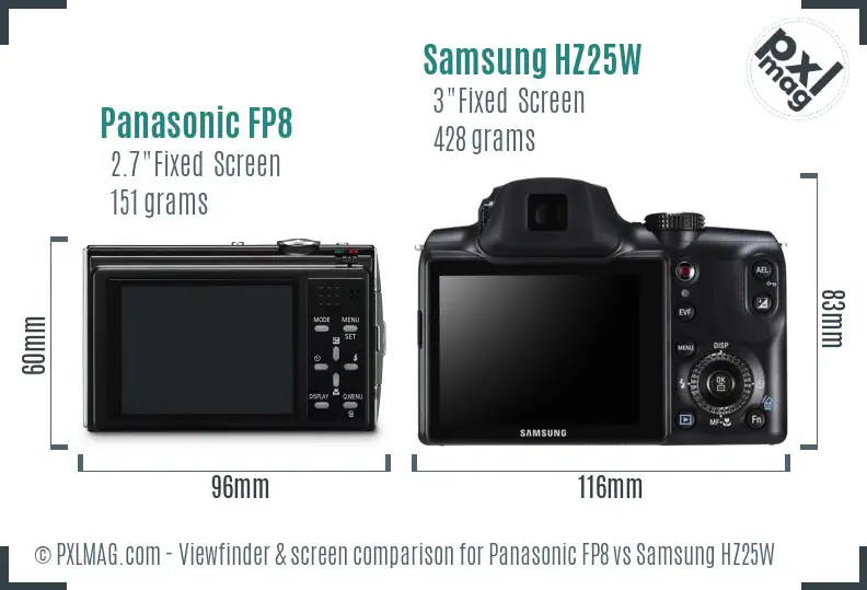 Panasonic FP8 vs Samsung HZ25W Screen and Viewfinder comparison