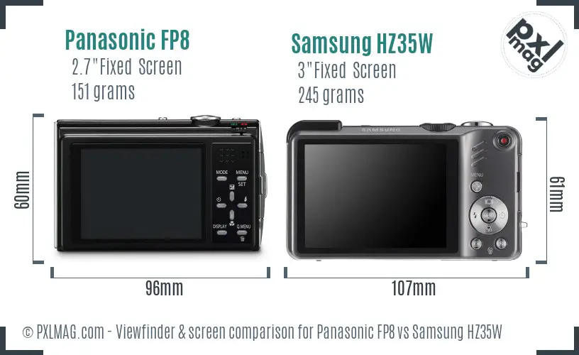 Panasonic FP8 vs Samsung HZ35W Screen and Viewfinder comparison