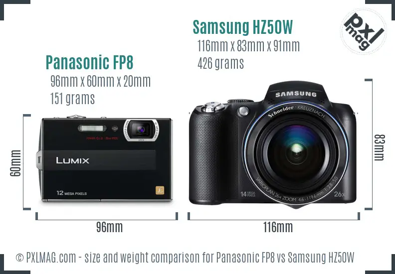 Panasonic FP8 vs Samsung HZ50W size comparison