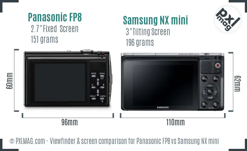 Panasonic FP8 vs Samsung NX mini Screen and Viewfinder comparison
