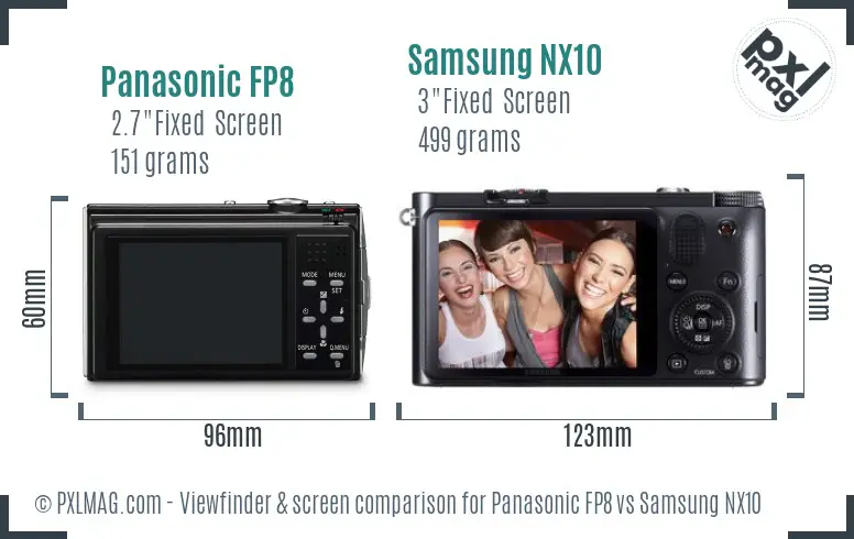Panasonic FP8 vs Samsung NX10 Screen and Viewfinder comparison