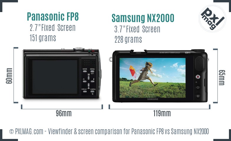 Panasonic FP8 vs Samsung NX2000 Screen and Viewfinder comparison