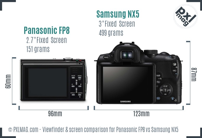 Panasonic FP8 vs Samsung NX5 Screen and Viewfinder comparison