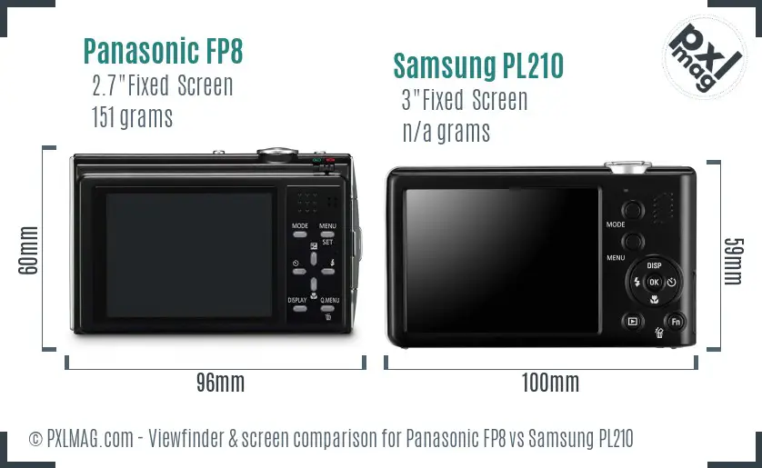 Panasonic FP8 vs Samsung PL210 Screen and Viewfinder comparison