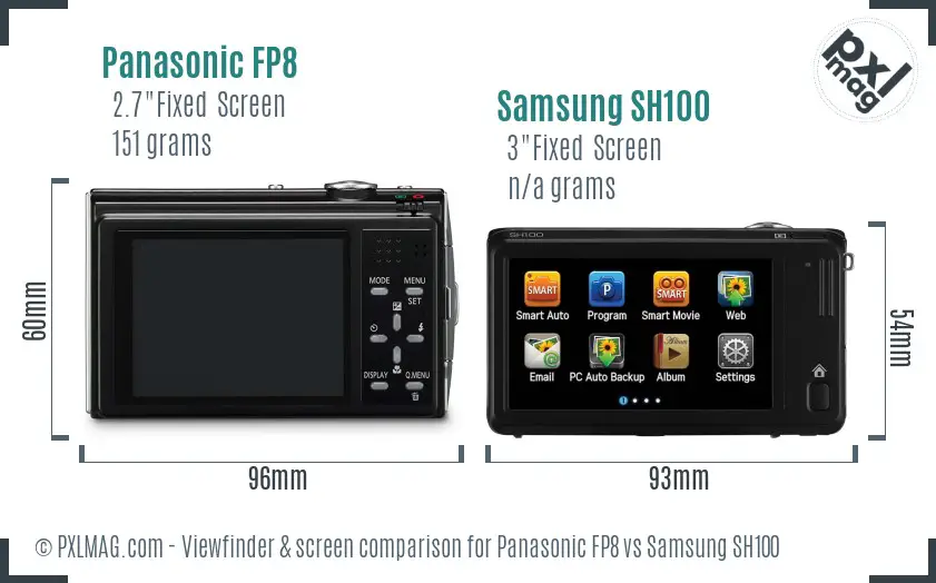 Panasonic FP8 vs Samsung SH100 Screen and Viewfinder comparison