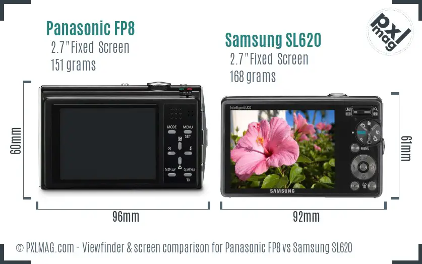 Panasonic FP8 vs Samsung SL620 Screen and Viewfinder comparison