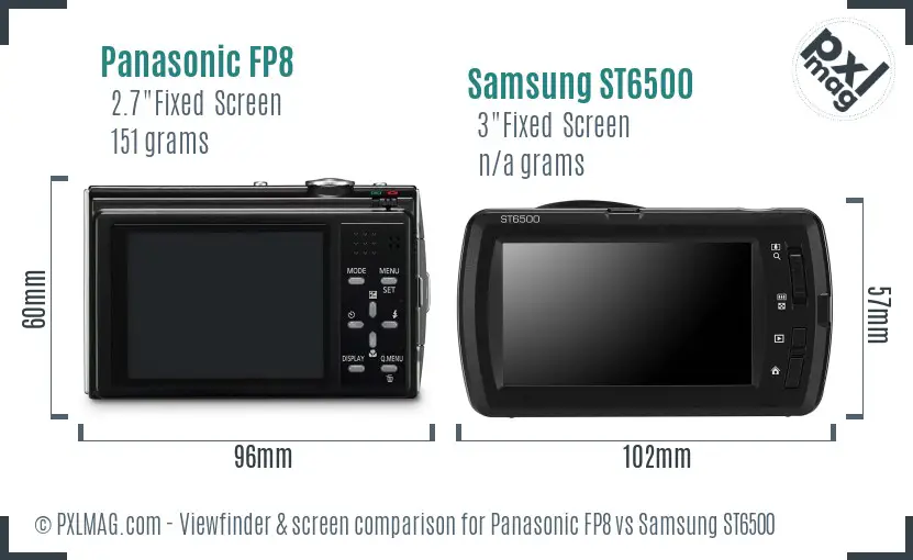 Panasonic FP8 vs Samsung ST6500 Screen and Viewfinder comparison