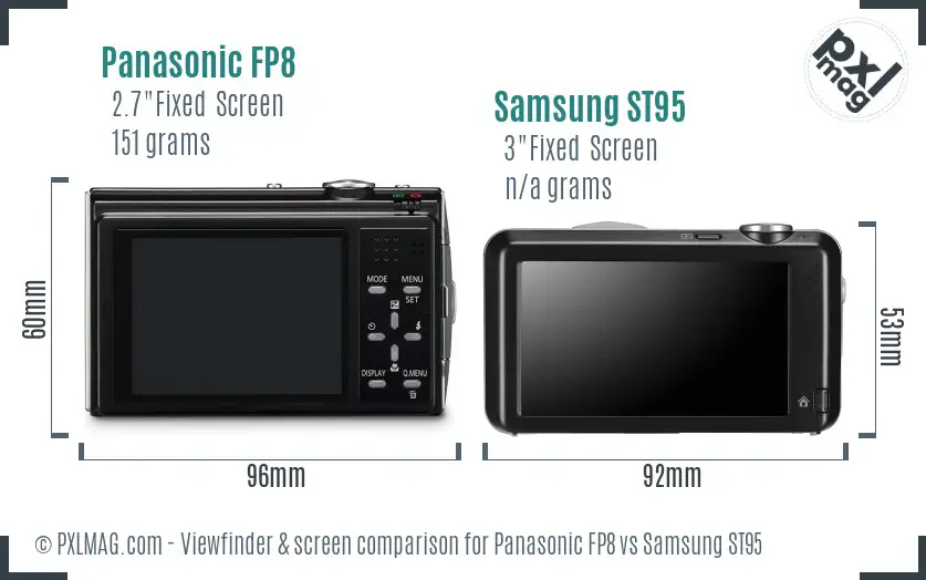 Panasonic FP8 vs Samsung ST95 Screen and Viewfinder comparison