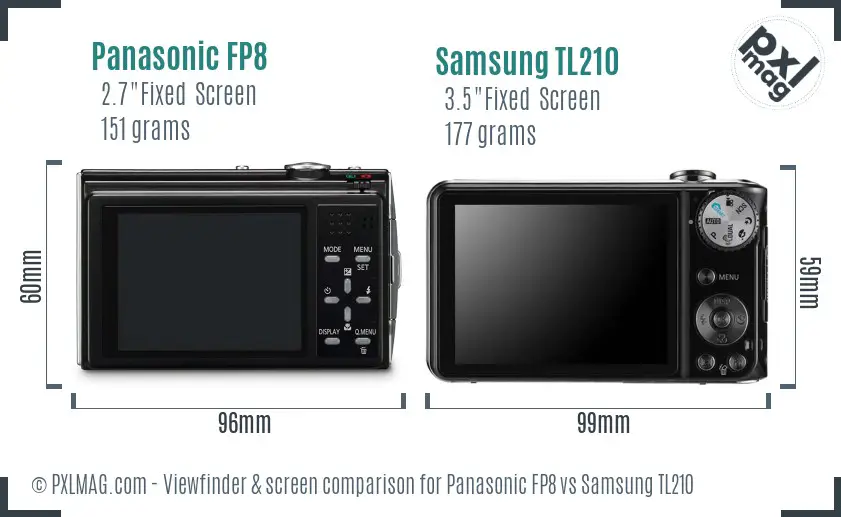 Panasonic FP8 vs Samsung TL210 Screen and Viewfinder comparison