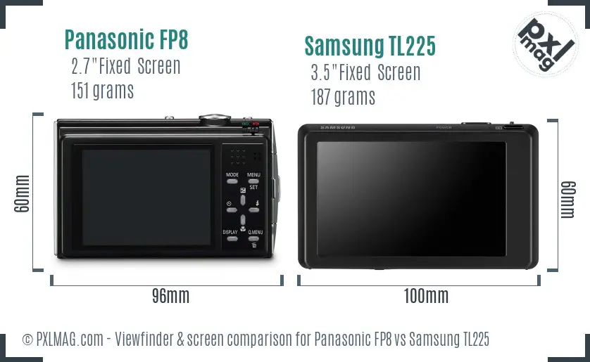 Panasonic FP8 vs Samsung TL225 Screen and Viewfinder comparison